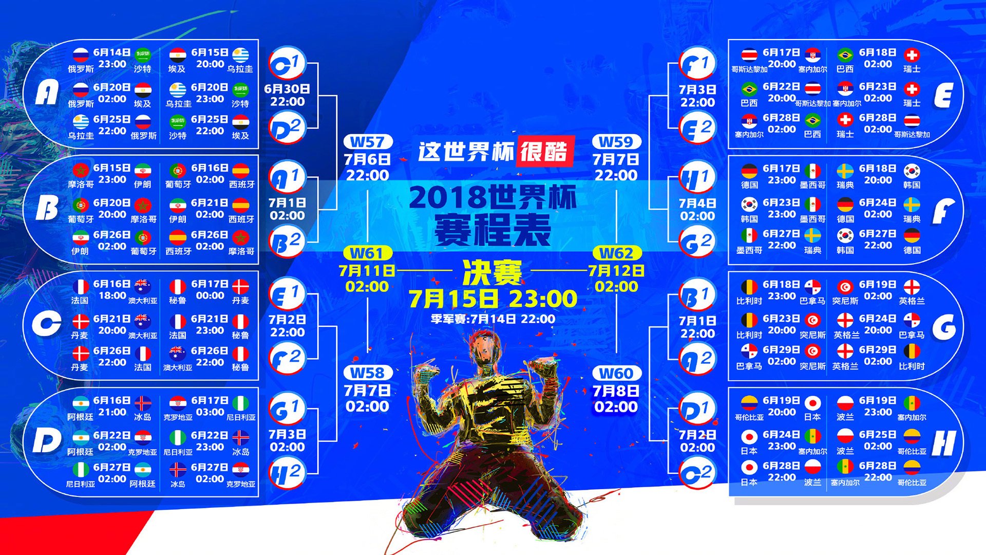 十五、数据分析的革命与反叛，数据分析的5个坑,你踩过几个
